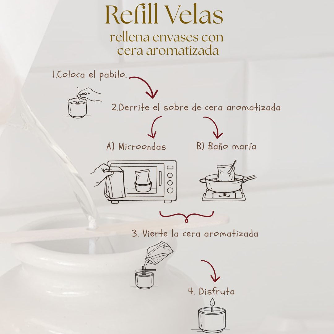 Cera de soja aromatizada